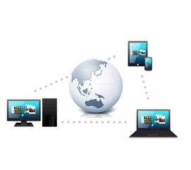 高薪急聘物流电商高级Java软件开发工程师（上海徐汇）