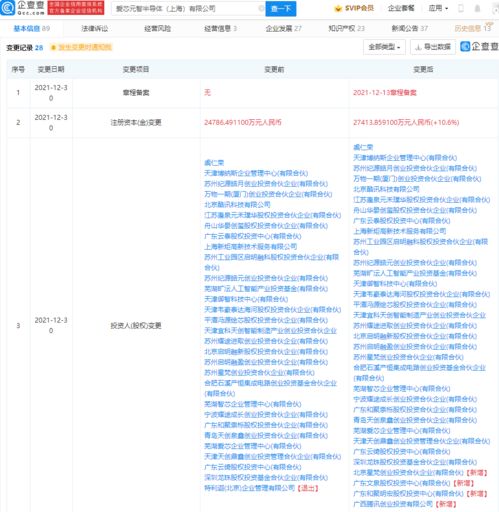 腾讯投资智砹芯半导体，布局人工智能芯片新赛道